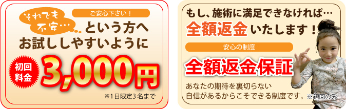 それでも不安という方のために初回料金3000円 もし、施術に満足できなければ全額返金いたします